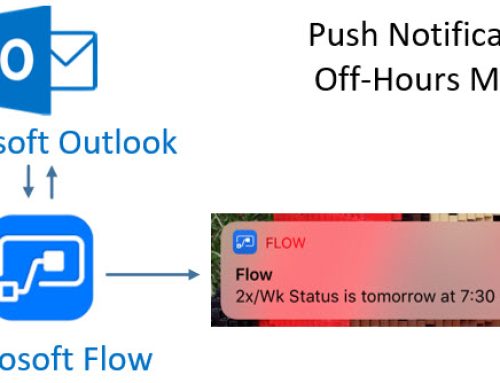 Reminders When Meeting Scheduled Outside of Business Hours – Flow