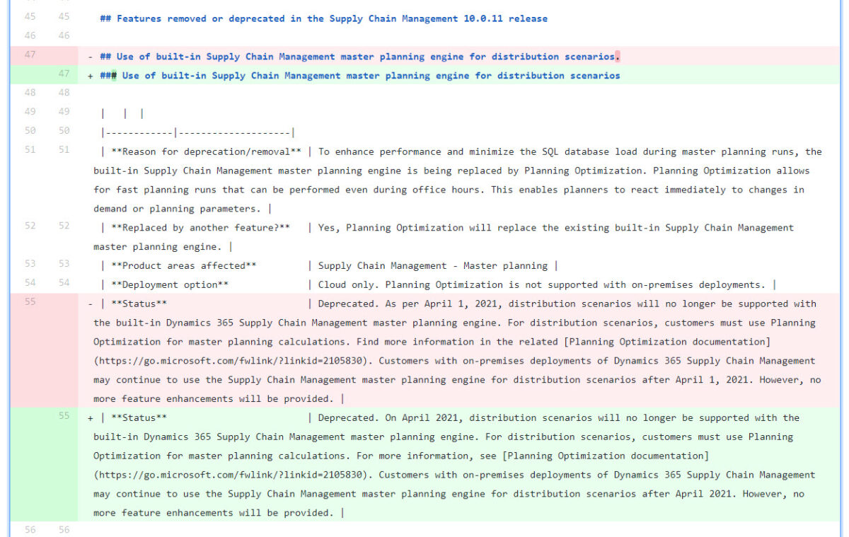 Monitor Deprecated Features or Release Schedule - Peter DX Blog For D365FO