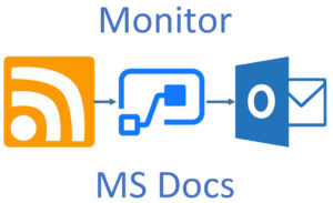 Monitor MS Docs